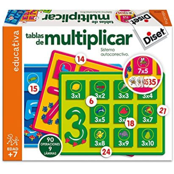 TABLAS DE MULTIPLICAR 