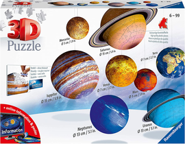 3D EL SISTEMA PLANETARIO 
