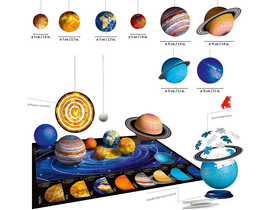 3D EL SISTEMA PLANETARIO 